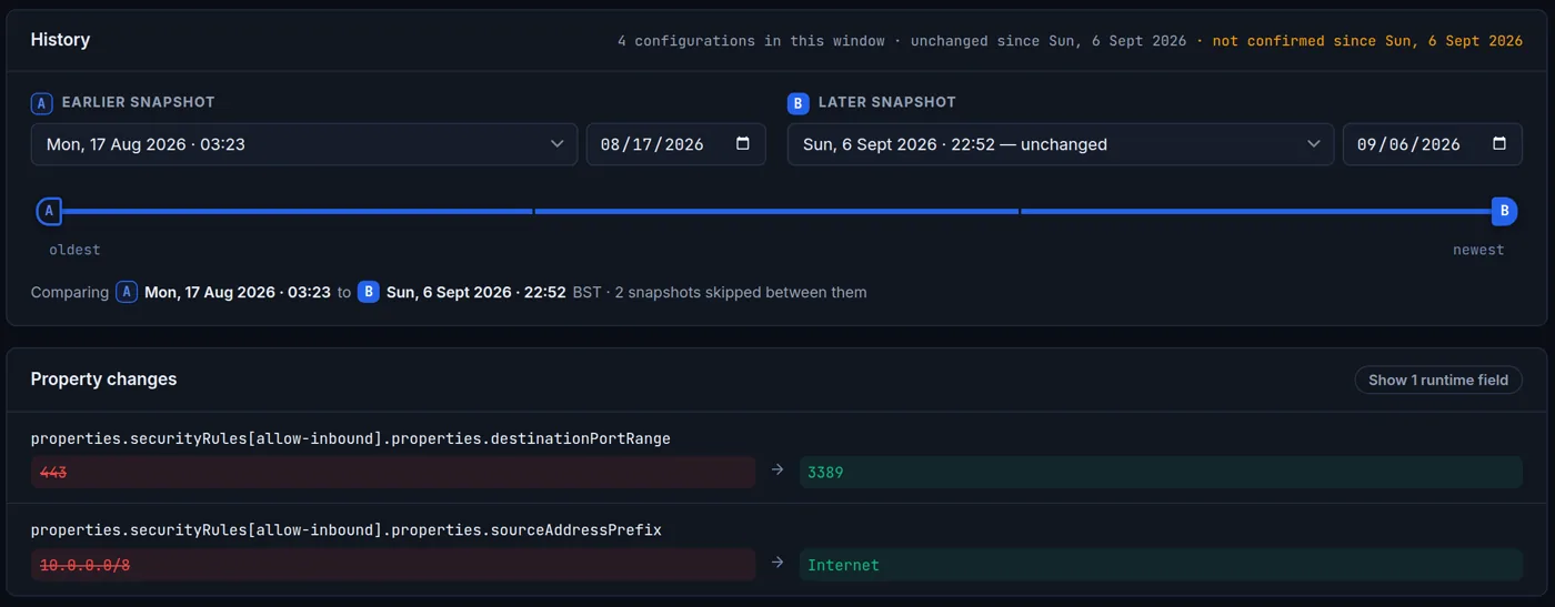 The History and Property changes panels for nsg-prod-web: a scrubber between an earlier snapshot on 17 August 2026 and a later one on 6 September 2026, and two changed properties — the allow-inbound rule's destination port range from 443 to 3389, and its source address prefix from 10.0.0.0/8 to Internet — with one runtime field folded away.