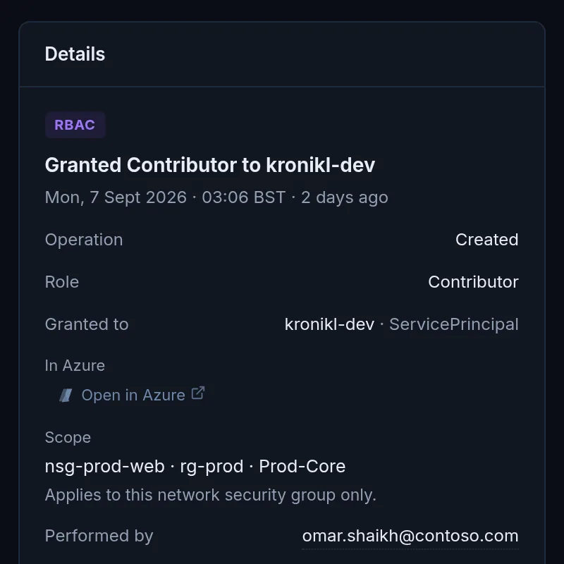 The details pane for one timeline event: RBAC, Granted Contributor to kronikl-dev, Monday 7 September 2026 03:06 BST. Operation: created. Role: Contributor. Granted to: kronikl-dev, a service principal. An Open in Azure link. Scope: nsg-prod-web in rg-prod in Prod-Core, applying to this network security group only. Performed by omar.shaikh@contoso.com.